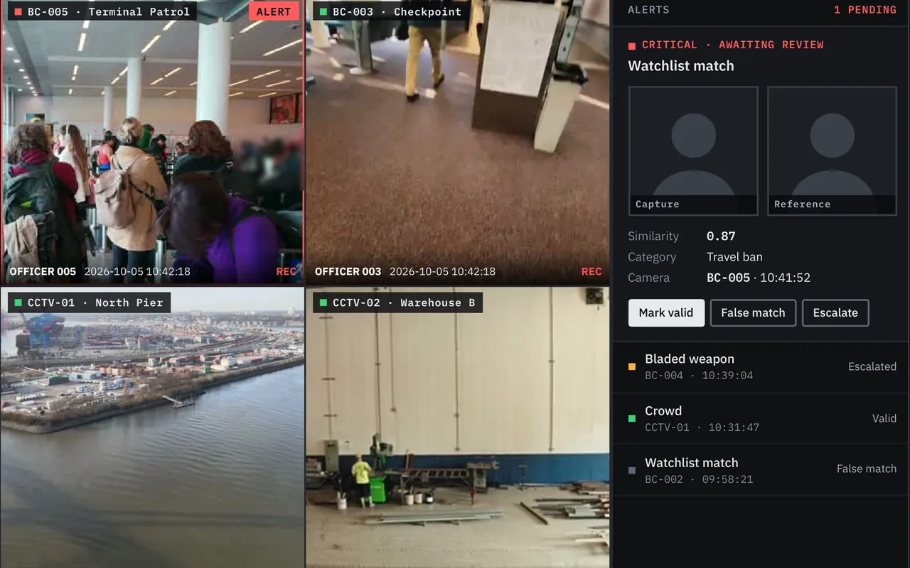 Ilustrasi video wall: tayangan bodycam dan CCTV dengan daftar alert